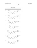 UREA DERIVATIVES AS ABL MODULATORS diagram and image