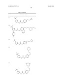 UREA DERIVATIVES AS ABL MODULATORS diagram and image