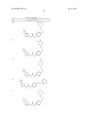 UREA DERIVATIVES AS ABL MODULATORS diagram and image