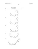 UREA DERIVATIVES AS ABL MODULATORS diagram and image