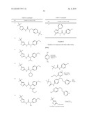 UREA DERIVATIVES AS ABL MODULATORS diagram and image