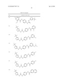 UREA DERIVATIVES AS ABL MODULATORS diagram and image