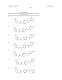 UREA DERIVATIVES AS ABL MODULATORS diagram and image