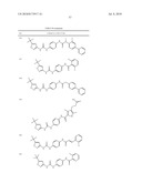 UREA DERIVATIVES AS ABL MODULATORS diagram and image