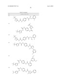 UREA DERIVATIVES AS ABL MODULATORS diagram and image