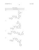 UREA DERIVATIVES AS ABL MODULATORS diagram and image