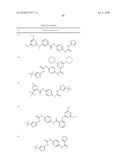 UREA DERIVATIVES AS ABL MODULATORS diagram and image