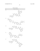 UREA DERIVATIVES AS ABL MODULATORS diagram and image