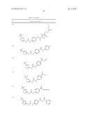 UREA DERIVATIVES AS ABL MODULATORS diagram and image