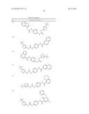 UREA DERIVATIVES AS ABL MODULATORS diagram and image