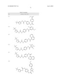 UREA DERIVATIVES AS ABL MODULATORS diagram and image