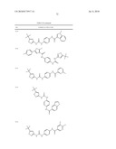 UREA DERIVATIVES AS ABL MODULATORS diagram and image