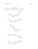 UREA DERIVATIVES AS ABL MODULATORS diagram and image