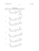 UREA DERIVATIVES AS ABL MODULATORS diagram and image