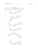 UREA DERIVATIVES AS ABL MODULATORS diagram and image