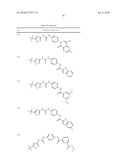 UREA DERIVATIVES AS ABL MODULATORS diagram and image