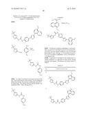 UREA DERIVATIVES AS ABL MODULATORS diagram and image