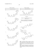 UREA DERIVATIVES AS ABL MODULATORS diagram and image