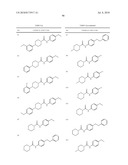 UREA DERIVATIVES AS ABL MODULATORS diagram and image