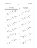 UREA DERIVATIVES AS ABL MODULATORS diagram and image