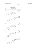 UREA DERIVATIVES AS ABL MODULATORS diagram and image