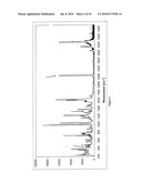 POLYMORPHS OF 3-(E)-2--3-METHOXYACRYLATE diagram and image