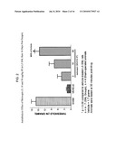 BELOXEPIN AND ANALOGS FOR THE TREATMENT OF PAIN diagram and image