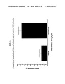 BELOXEPIN AND ANALOGS FOR THE TREATMENT OF PAIN diagram and image