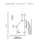 BELOXEPIN AND ANALOGS FOR THE TREATMENT OF PAIN diagram and image