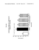 BELOXEPIN AND ANALOGS FOR THE TREATMENT OF PAIN diagram and image