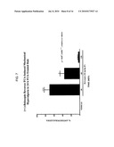 BELOXEPIN AND ANALOGS FOR THE TREATMENT OF PAIN diagram and image