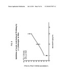 BELOXEPIN AND ANALOGS FOR THE TREATMENT OF PAIN diagram and image