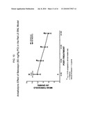 BELOXEPIN AND ANALOGS FOR THE TREATMENT OF PAIN diagram and image