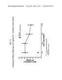 BELOXEPIN AND ANALOGS FOR THE TREATMENT OF PAIN diagram and image