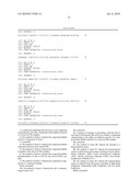 Phosphorylation and regulation of AKT/PKB by the rictor-mTOR complex diagram and image