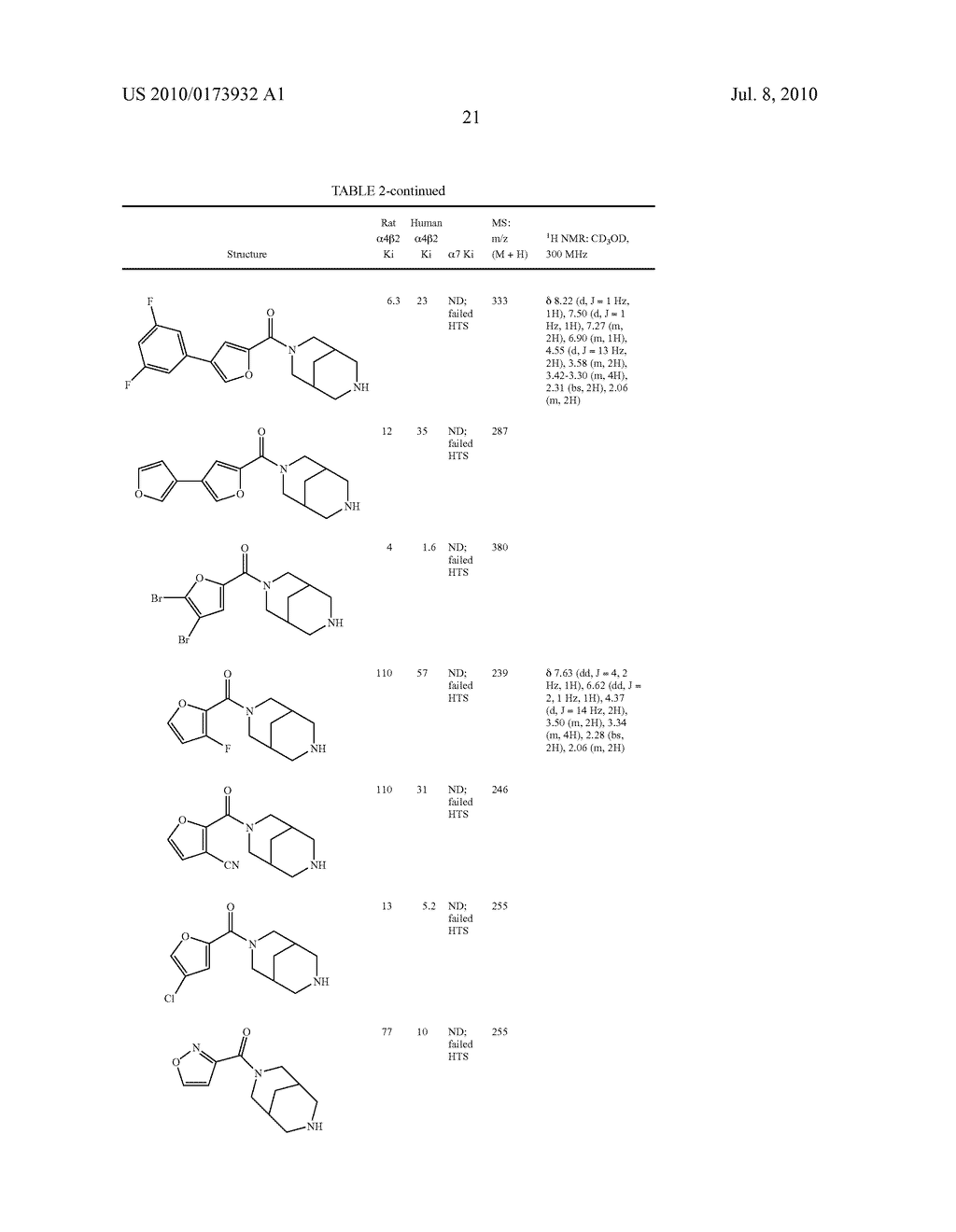 SUB-TYPE SELECTIVE AMIDES OF DIAZABICYCLOALKANES - diagram, schematic, and image 23