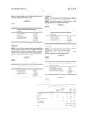 New Indications for Direct Thrombin Inhibitors diagram and image