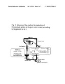 Use of Quaternary Pyridinium Salts as Vasoprotective Agents diagram and image