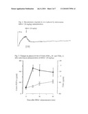 Use of Quaternary Pyridinium Salts as Vasoprotective Agents diagram and image