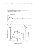 Use of Quaternary Pyridinium Salts as Vasoprotective Agents diagram and image