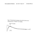 Use of Quaternary Pyridinium Salts as Vasoprotective Agents diagram and image