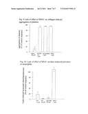 Use of Quaternary Pyridinium Salts as Vasoprotective Agents diagram and image