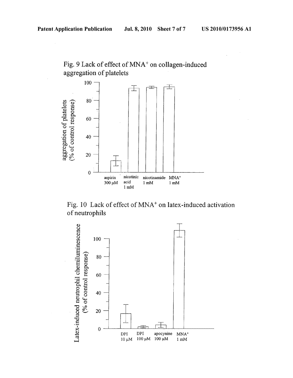 Use of Quaternary Pyridinium Salts as Vasoprotective Agents - diagram, schematic, and image 08