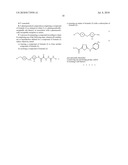 COMPOUNDS FOR THE INHIBITION OF DGAT1 ACTIVITY diagram and image