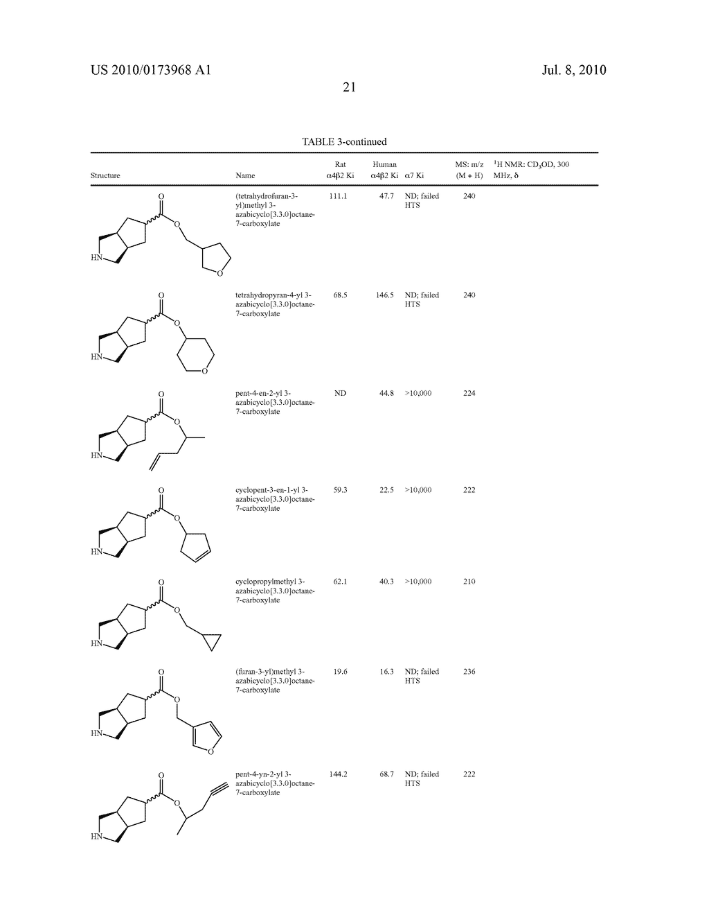 SUB-TYPE SELECTIVE AZABICYCLOALKANE DERIVATIVES - diagram, schematic, and image 24