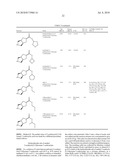 SUB-TYPE SELECTIVE AZABICYCLOALKANE DERIVATIVES diagram and image