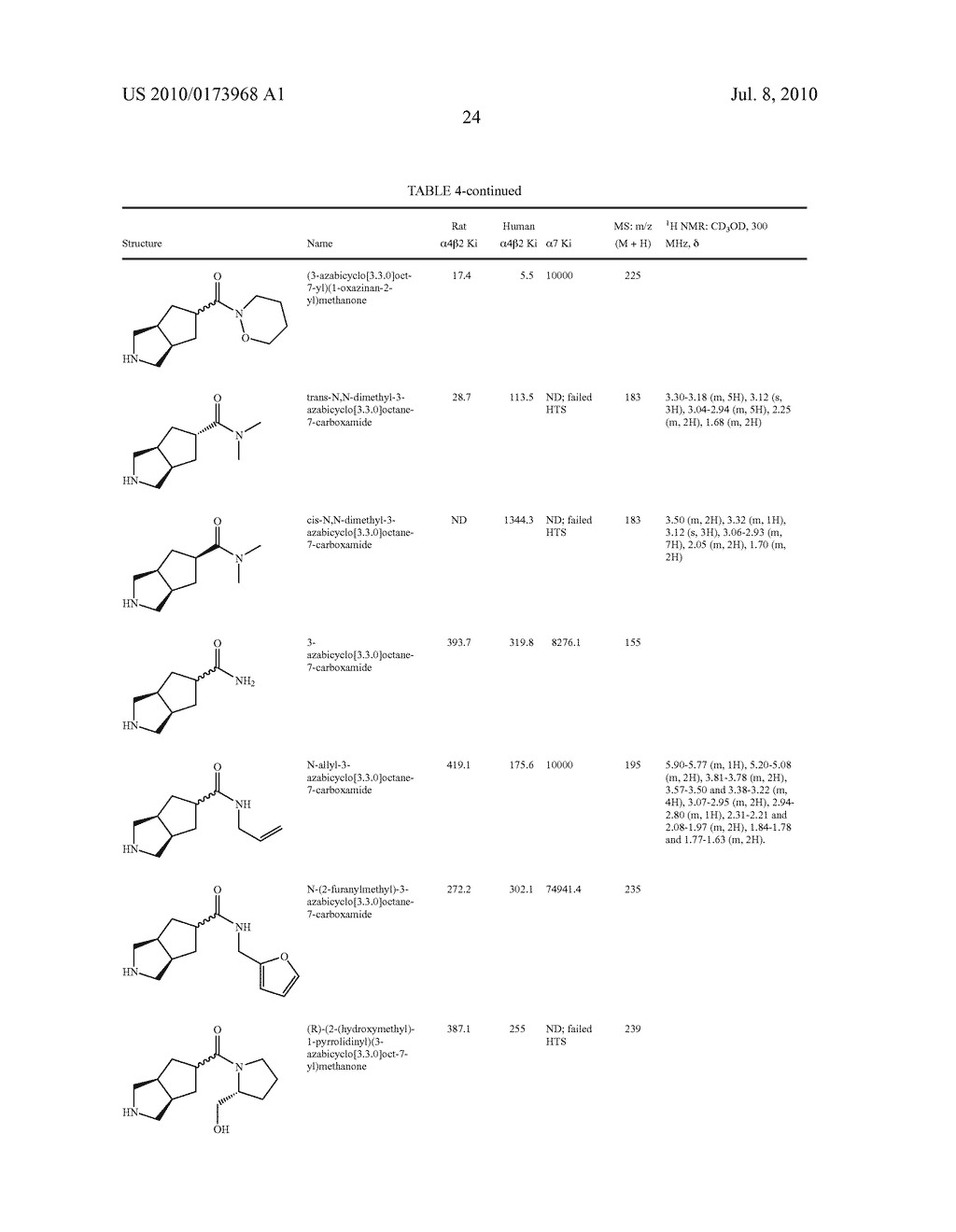 SUB-TYPE SELECTIVE AZABICYCLOALKANE DERIVATIVES - diagram, schematic, and image 27