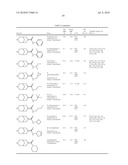 SUB-TYPE SELECTIVE AZABICYCLOALKANE DERIVATIVES diagram and image