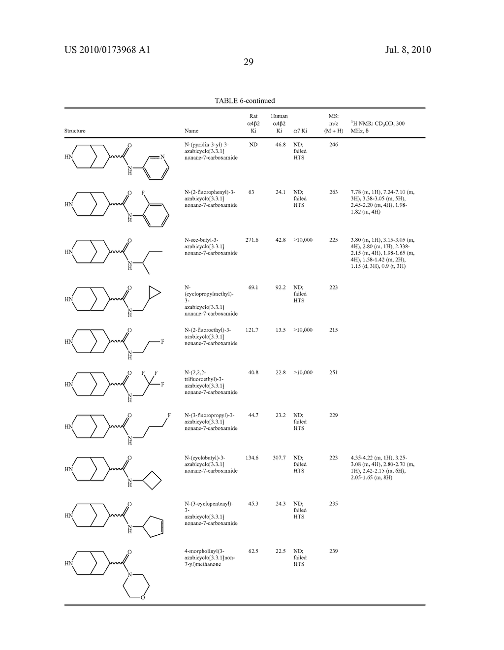 SUB-TYPE SELECTIVE AZABICYCLOALKANE DERIVATIVES - diagram, schematic, and image 32