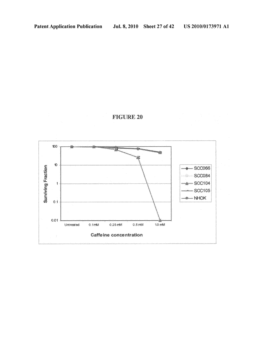 Genetic changes in ATM and ATR/CHEK1 as prognostic indicators in cancer - diagram, schematic, and image 28